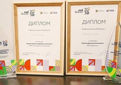 Самозанятым стать просто. Два проекта Прикамья по поддержке малого и среднего предпринимательства стали лучшими в России