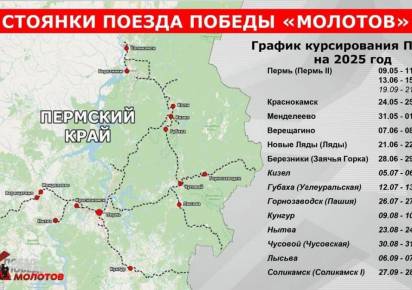 Поезд Победы задержится в Губахе на два дня