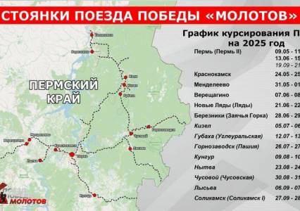 Поезд Победы задержится в Губахе на два дня