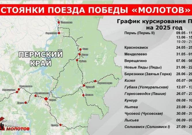 Поезд Победы задержится в Губахе на два дня